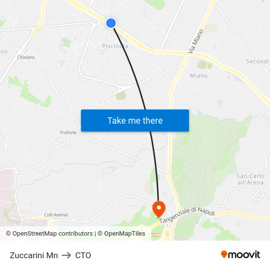 Zuccarini Mn to CTO map
