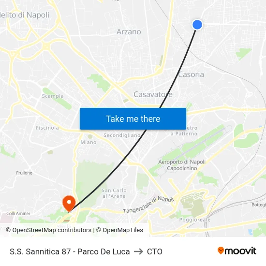 S.S. Sannitica 87 - Parco De Luca to CTO map