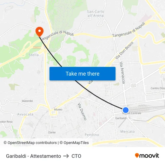 Garibaldi - Attestamento to CTO map