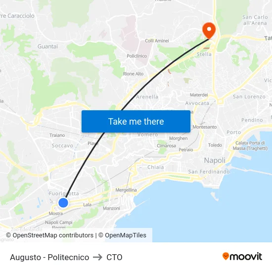 Augusto - Politecnico to CTO map