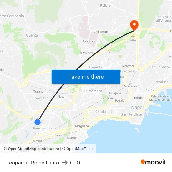 Leopardi - Rione Lauro to CTO map