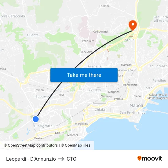 Leopardi - D'Annunzio to CTO map