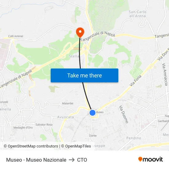 Museo - Museo Nazionale to CTO map