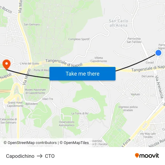 Capodichino to CTO map
