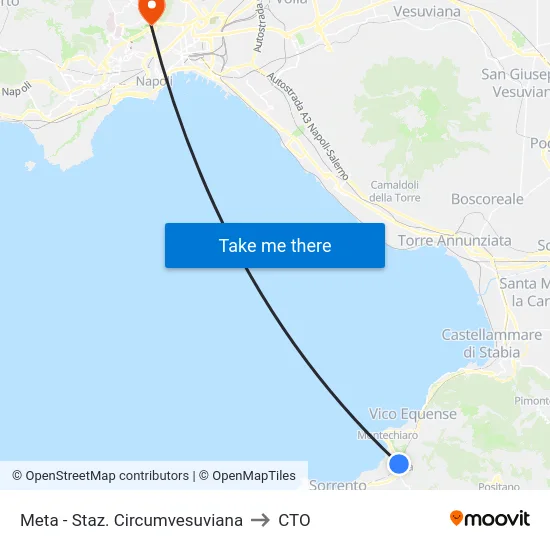 Meta - Staz. Circumvesuviana to CTO map