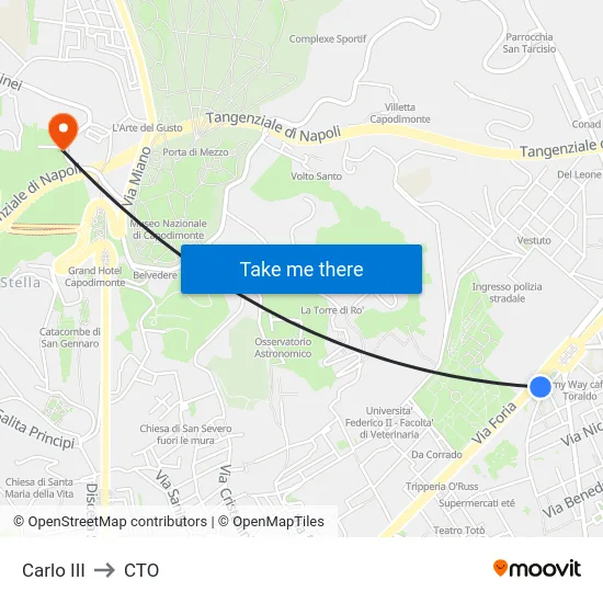 Carlo III to CTO map