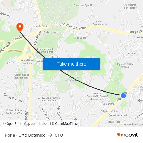 Foria - Orto Botanico to CTO map