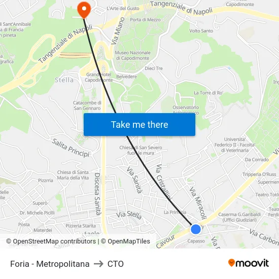 Foria - Metropolitana to CTO map