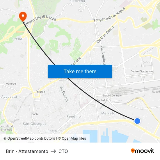 Brin - Attestamento to CTO map