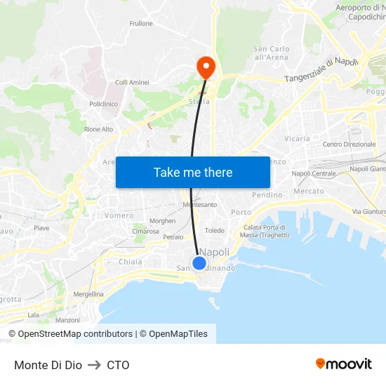 Monte Di Dio to CTO map