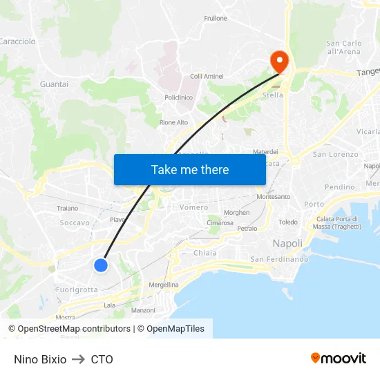 Nino Bixio to CTO map