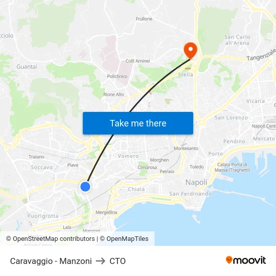 Caravaggio - Manzoni to CTO map