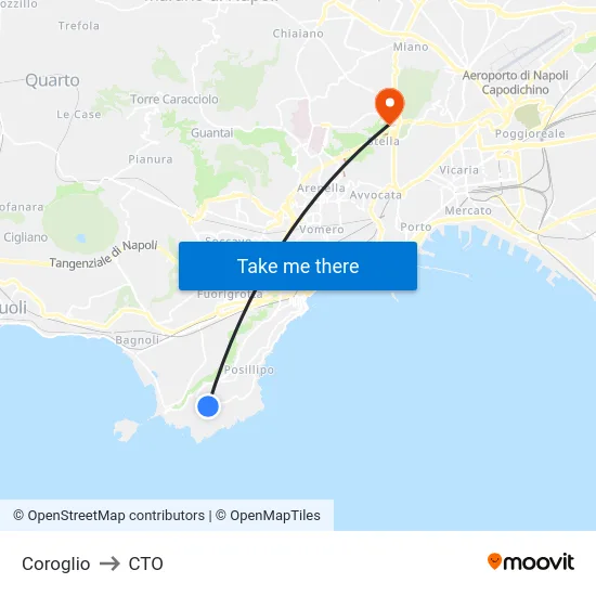 Coroglio to CTO map