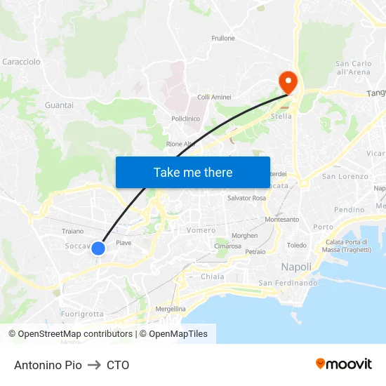 Antonino Pio to CTO map