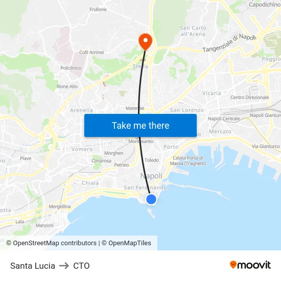 Santa Lucia to CTO map