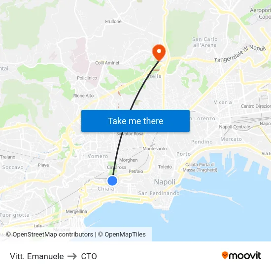 Vitt. Emanuele to CTO map