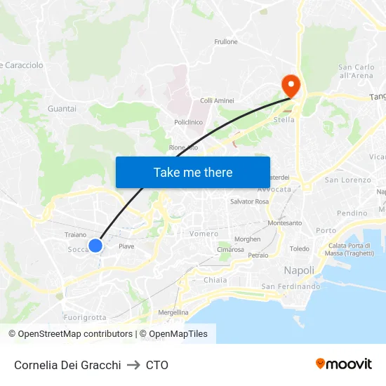 Cornelia Dei Gracchi to CTO map