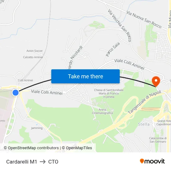 Cardarelli M1 to CTO map
