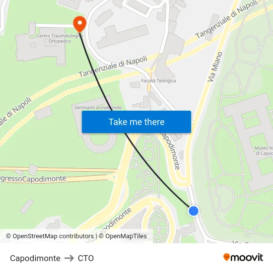 Capodimonte to CTO map