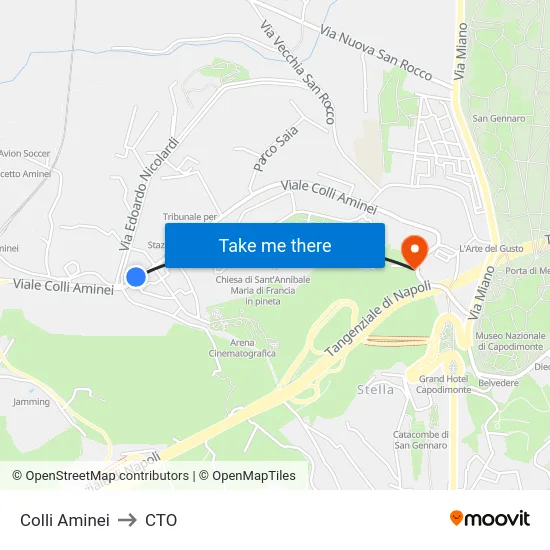 Colli Aminei to CTO map