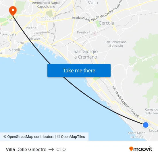 Villa Delle Ginestre to CTO map