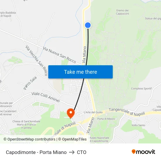 Capodimonte - Porta Miano to CTO map