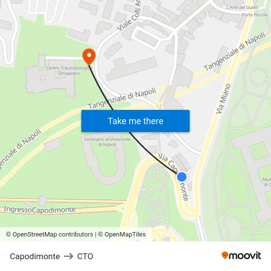 Capodimonte to CTO map