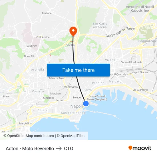 Acton - Molo Beverello to CTO map