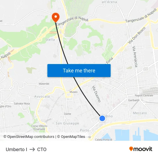 Umberto I to CTO map