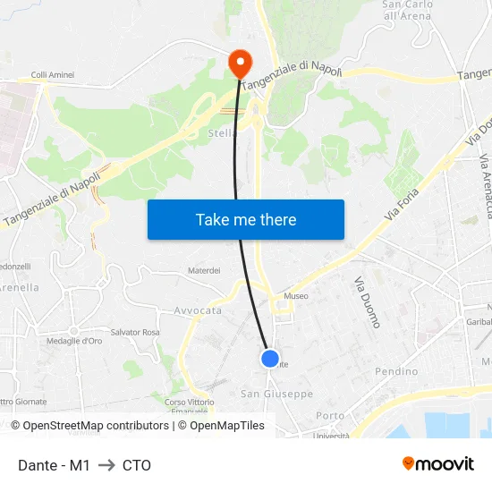 Dante - M1 to CTO map