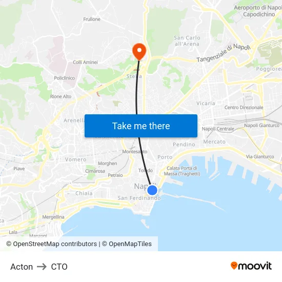 Acton to CTO map