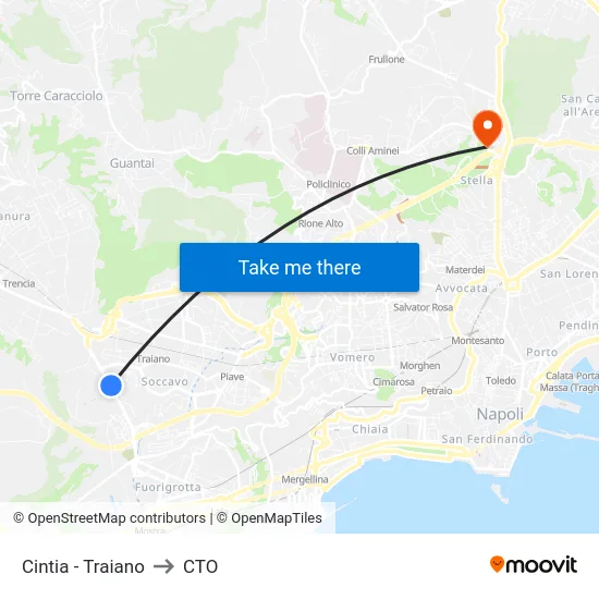 Cintia - Traiano to CTO map