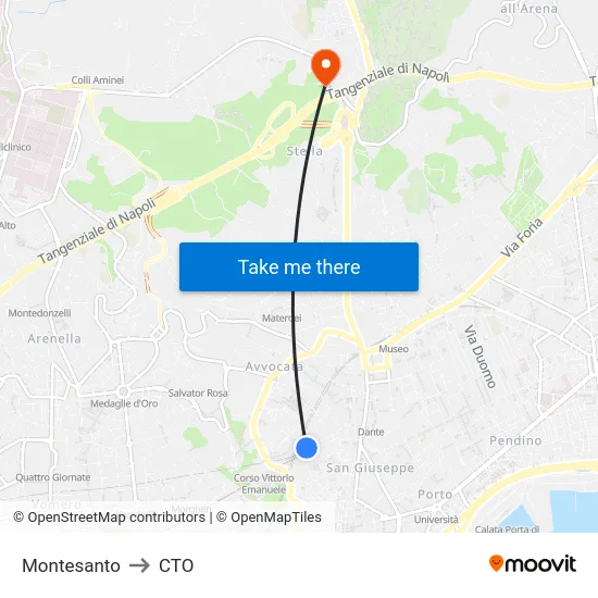 Montesanto to CTO map