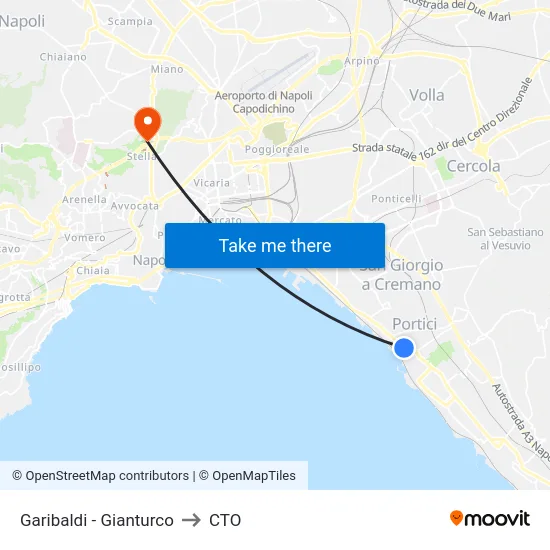 Garibaldi - Gianturco to CTO map