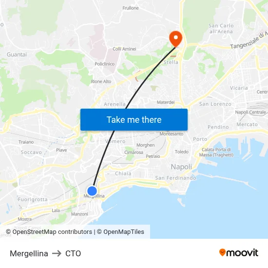 Mergellina to CTO map