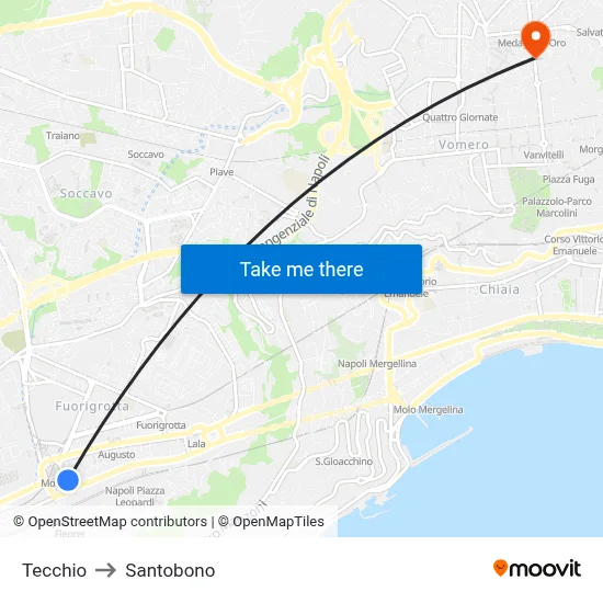 Tecchio to Santobono map