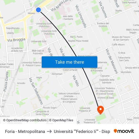 Foria - Metropolitana to Università ""Federico Ii"" - Disp map