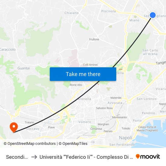 Secondigliano to Università ""Federico Ii"" - Complesso Di Monte Sant'Angelo map