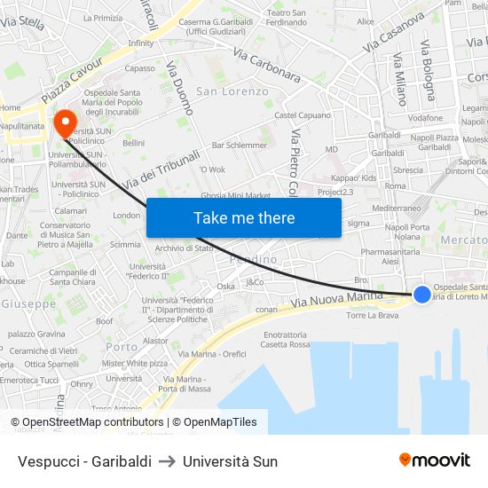 Vespucci - Garibaldi to Università Sun map