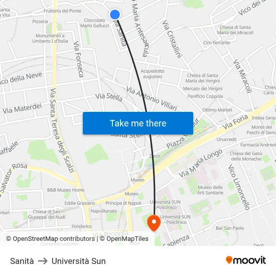 Health to Sun University map