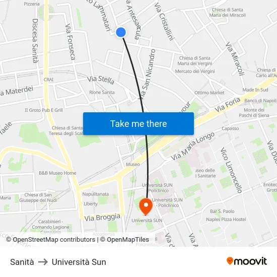 Health to Sun University map