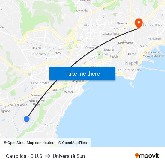 Cattolica - C.U.S to Università Sun map