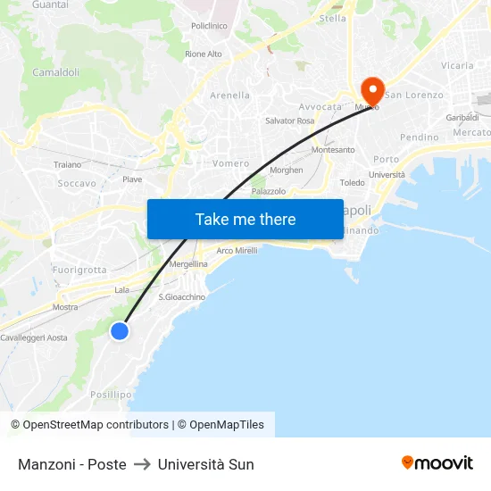 Manzoni - Post Office to Sun University map