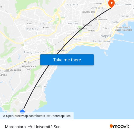 Marechiaro to Università Sun map