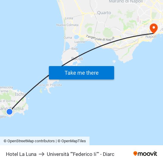 Hotel La Luna to Università ""Federico Ii"" - Diarc map
