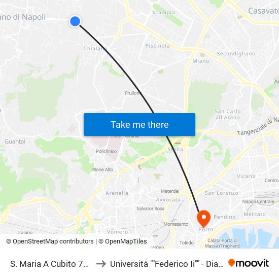 S. Maria A Cubito 790 to Università ""Federico Ii"" - Diarc map