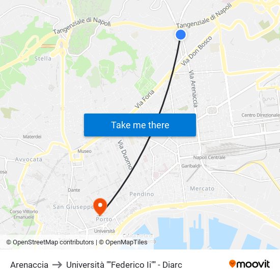 Arenaccia to Università ""Federico Ii"" - Diarc map