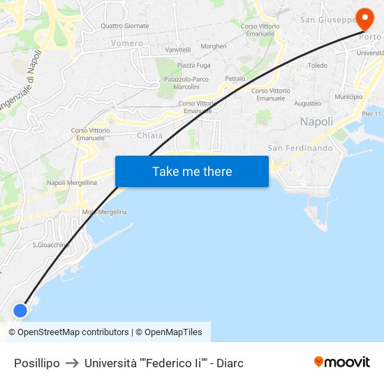 Posillipo to Università ""Federico Ii"" - Diarc map