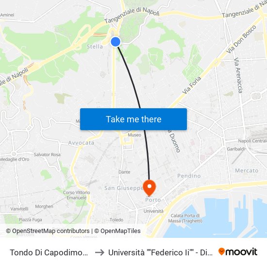 Tondo Di Capodimonte to Università ""Federico Ii"" - Diarc map