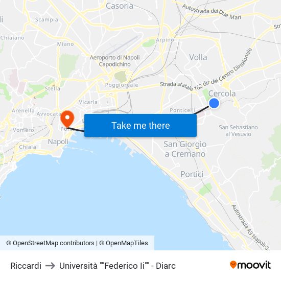 Riccardi to Università ""Federico Ii"" - Diarc map
